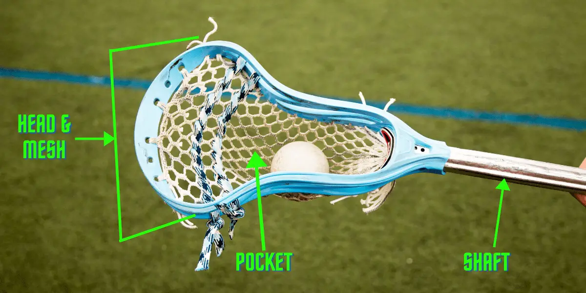 What is a Lacrosse Stick Called? Lacrosse Stick Parts